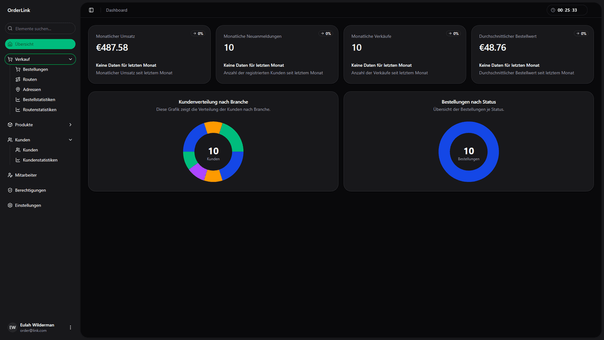 Admin Tool module preview